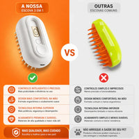 Escova à Vapor 3 em 1 - Previne, Massageia e Purifica