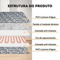 Tapete Aquecedor para Gatos